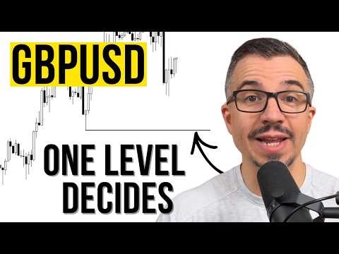 GBPUSD Dead Simple SMC Setup (270 Pip Target)