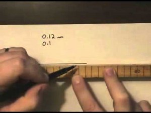 Measurement and Significant Digits (Figures)
