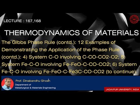 Lecture 167,168 Phase Rule(contd):12 Examples(contd):4) System C-O;5)System Fe-C-O;6) System Fe-C-O