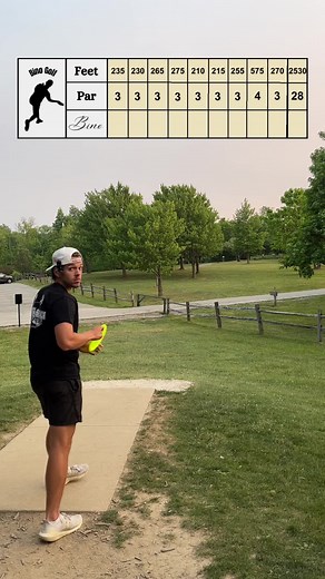 Disc Golf Course Gameplay with Bill Gatens