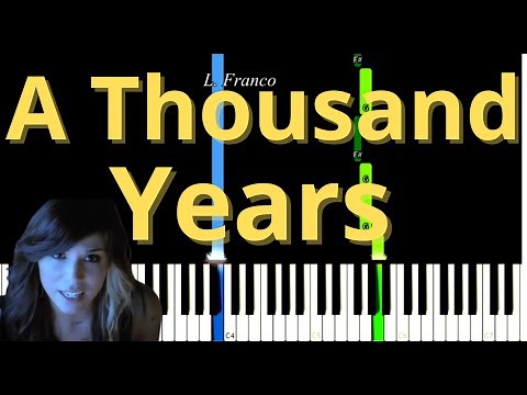 A Thousand Years / Christina Perri Easy Piano Tutorial
