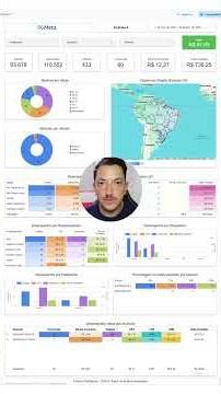 Adeus Supermetrics, Windsor e Adveronix - Conector FaceAds Vitalício | Google Planilhas | AdMetryx