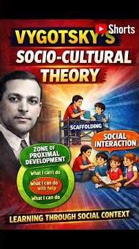 Lev Vygotsky Theory in 60 Seconds | ZPD & Scaffolding | CTET CDP