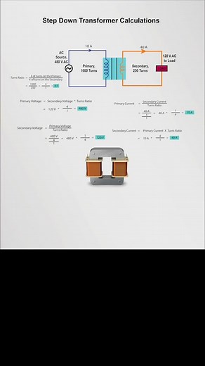 Motors and control system: Step Down Transformer Calculation. #plcprogramming #programming #programmer #controlsengineering #automationengineer #robots #engineering #engineeringstudent #engineer #ingenieria #plc #plcprogrammer #mechatronics #ingenieros #ingeniero #robot #eletricista #motor