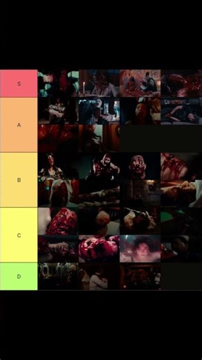 Ranking All Terrifier Kills So You Don't Have To! 💀 Tierlist