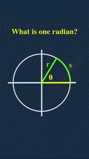 What One Radian Really Means