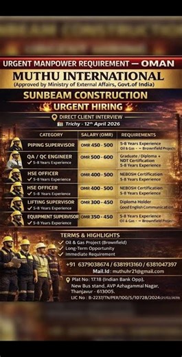 Gulf Jobs 12 Apr 2026 | Saudi Arabia & Oman Urgent Hiring | Airport, Oil & Gas, Factory Jobs | Apply