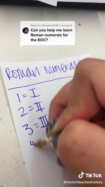 Understanding Roman Numerals: A Simple Guide