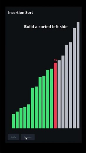 Sort Algorithm #3 Insertion Sort