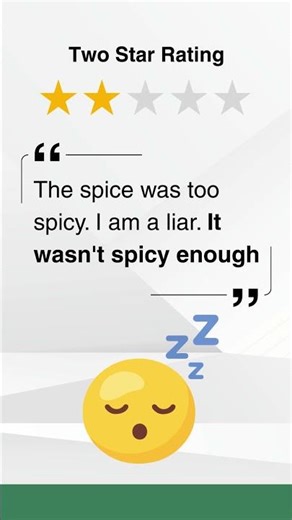 Goodreads Book Reviews for romance books 💘📚