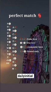 #english#words#song#love#letterwriting #loving#attitude#initials#trending #vuralshort#youtube#duet