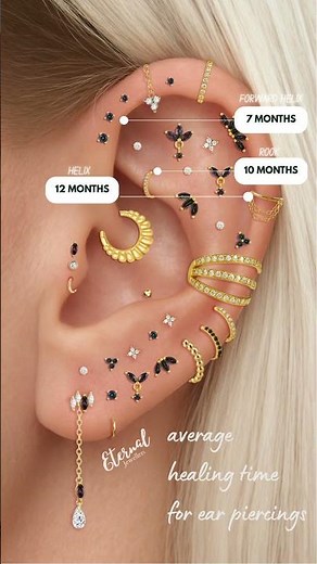 Ear Piercing Healing Times Explained ⏳✨ | How Long Each Piercing Really Takes to Heal