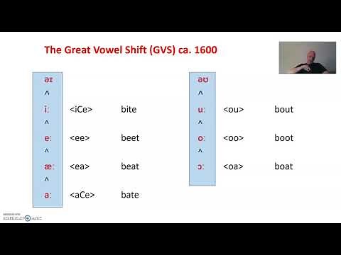 The Great Vowel Shift 1