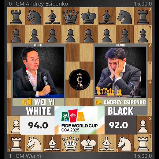 21K views · 261 reactions | A Shocking Turn of Events! Esipenko’s Heartbreaking Defeat Against Wei Yi - FIDE World Cup 2025, Semifinals Game 4 | Chess Infinity | Facebook