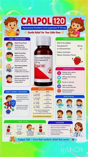 CALPOL syrup uses and composition advantage treatment 💞