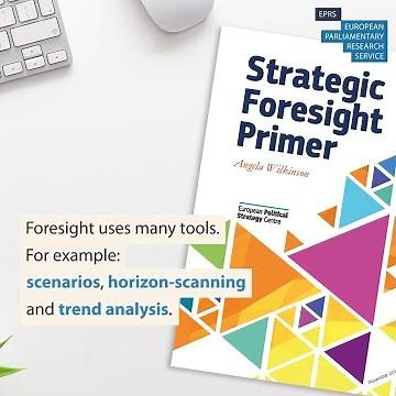 What is Strategic Foresight?