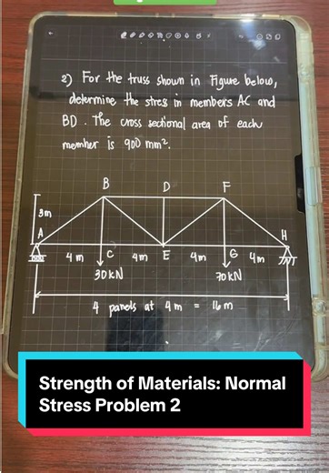 Understanding Normal Stress in Strength of Materials