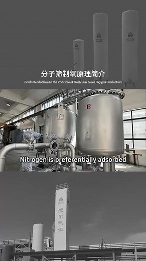Shenger Gas, molecular sieve oxygen production principle. #cryogenics #oxygenproduction #oxygen