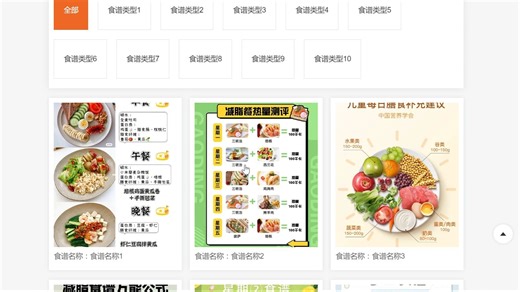 计算机毕业设计-基于ssm的营养饮食食谱管理系统的设计与实现（源码+mysql数据库+文档）