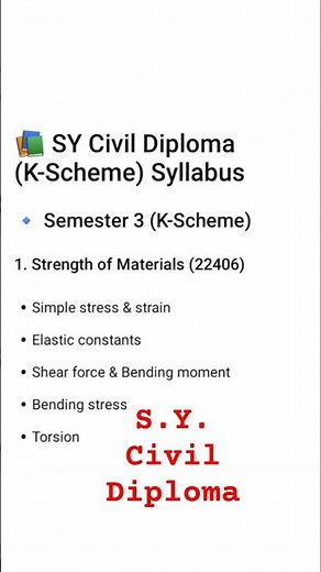 SY Civil Diploma K-Scheme Full Syllabus | MSBTE 2nd Year Civil All Subjects | Sem 3 & 4