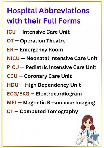 Top Hospital Abbreviations & Their Full Forms | Medical Terms Explained