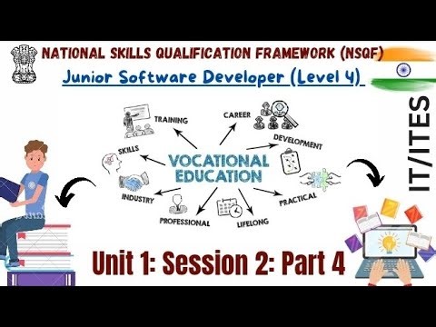 Class 12th _ Unit 1 : Session 2 : Part 4_ Query using SQL ( Select Statement)