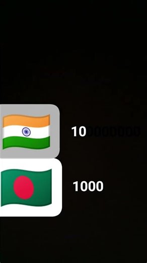 india is a papa 100000
