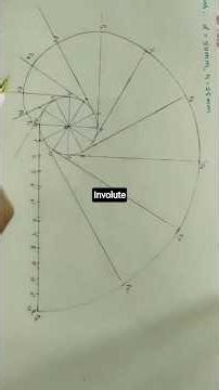 Involute of a Circle//Engg. Drawing