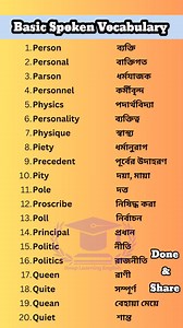 Basic Spoken English Vocabulary. #English #keeplearningenglish | Keep Learning English