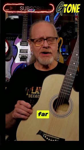 Final Thoughts on Budget Acoustic Guitars #temu