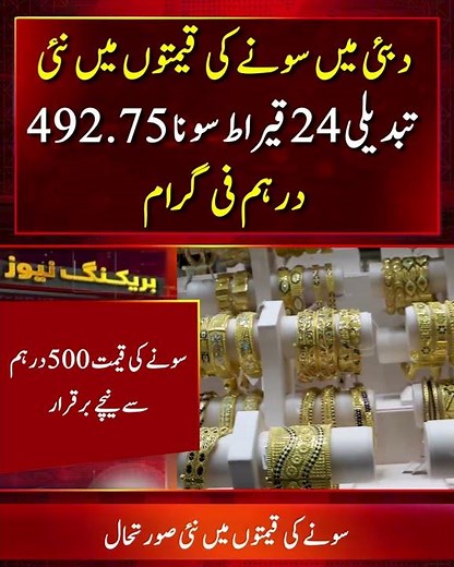 Dubai Gold Price Update | 24K Gold Reaches AED 492.75 Per Gram