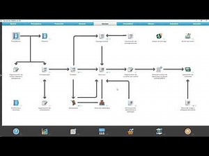 Lo nuevo de ALPHA ERP® 20.0 - Encuestas 360° (v20)