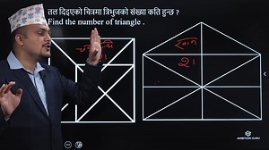 Triangle Counting Tricks to Remember | Intelligence quotient | Kuber Sir IQ #AmbitionGuru #IQ #Lecture #LiveClass #Kubersir Kuber Adhikari @kuberadhikari3535 | Ambition Guru