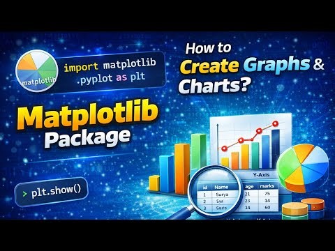 Matplotlib Tutorial for Beginners | How to Create Graphs & Charts in Python