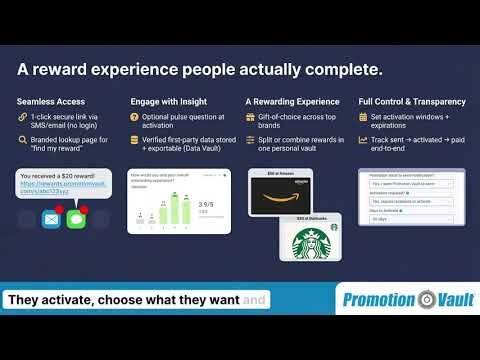 Pay-on-Activation Rewards: Bigger Incentives, Zero-Waste Budget