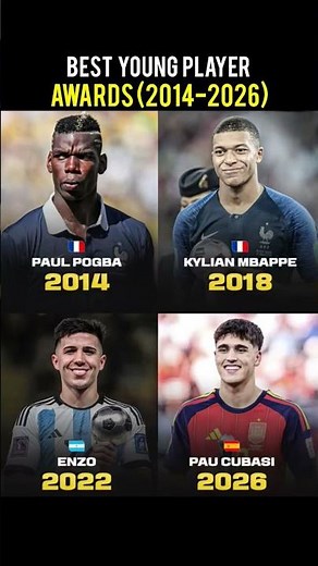 #FIFAWorldCup #BestYoungPlayer#Soccer #WorldCup2026#FootballAwards #Mbappe#EnzoFernandez #PauCubarsi