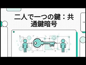 【情報セキュリティマネジメント】 18 二人で一つの鍵：共通鍵暗号