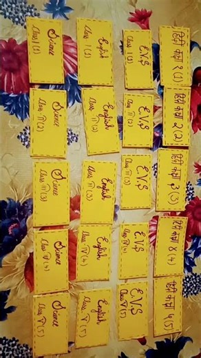 Library Class Topic ☺️☺️