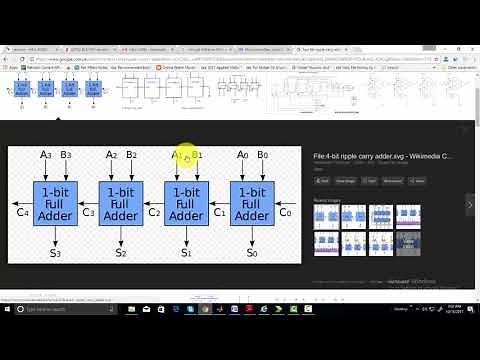 verilog tutorial 5 four bit ripple carry adder using verilog xilinx ISE