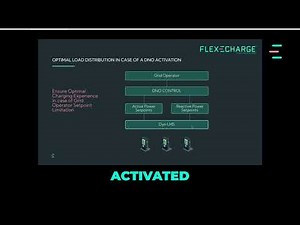 How Grid Control Shapes EV Charging Hub Operations | Masterclass