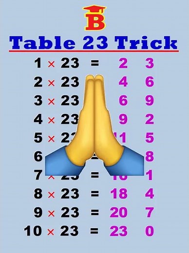 23 Table Trick