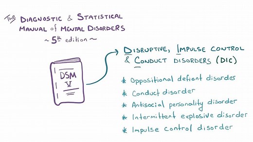 Video: Disruptive, impulse control, and conduct disorders - Video Explanation! | Osmosis | Osmosis