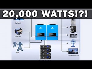 Sun Gold Power 20KW 48V Split Phase Solar Inverter(2 Units Parallel) Review - Fully Explained
