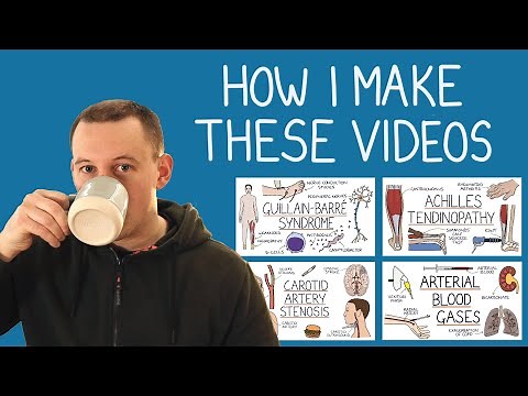 How I Make Zero to Finals Videos