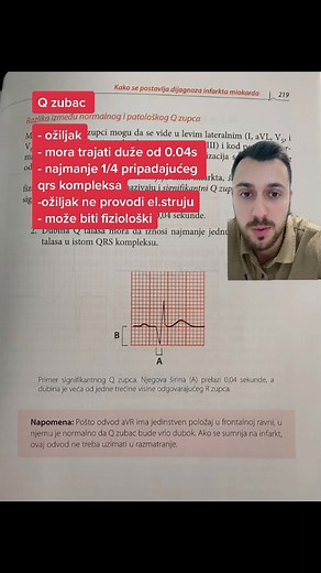 Understanding EKG Changes in Myocardial Infarction