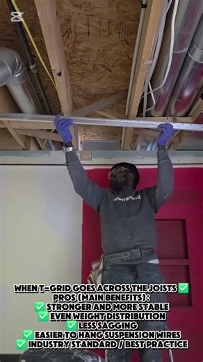 Proper T-Grid Layout for Drop Ceilings Explained