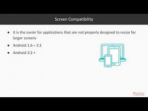 Hands-On Android Application Components: Explore Screen Compatibility | packtpub.com