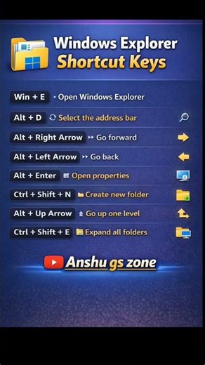 Windows Explorer Shortcut keys 🎯✍️