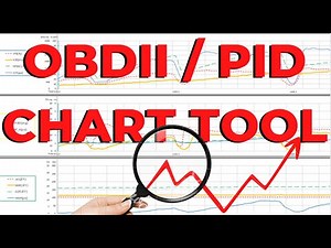 OBDII / PID Chart Tool