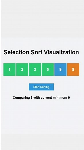 Tricks: 91/100 Selection sort Algorithm in 30 Seconds⚡ #sorting #javascript #selectionsort #algorith